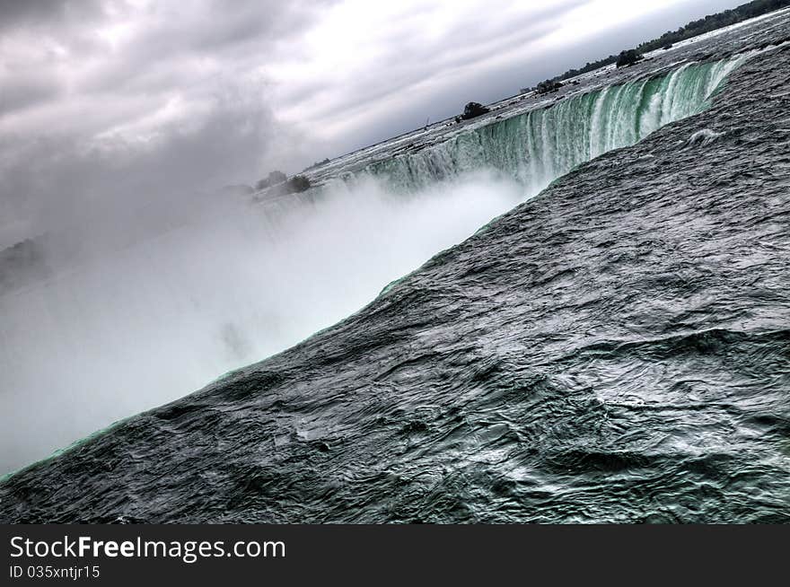 Niagara Falls Waterfalls