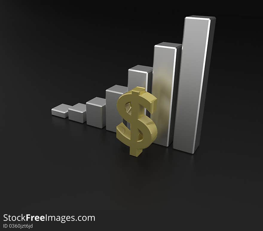 Rendering of dollar financial graph