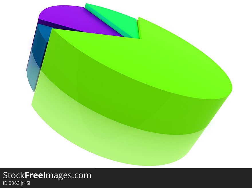 Color pie diagram 3D graphic shape up improvement marketing steps