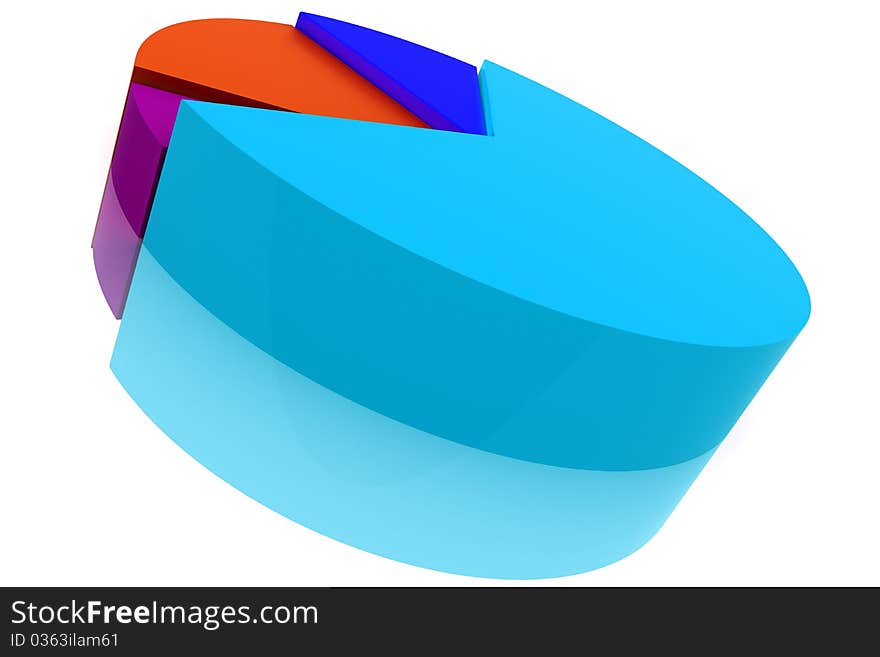 Color pie diagram 3D graphic shape up improvement marketing steps