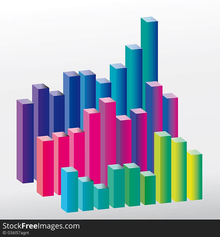 Chart the growth of our business