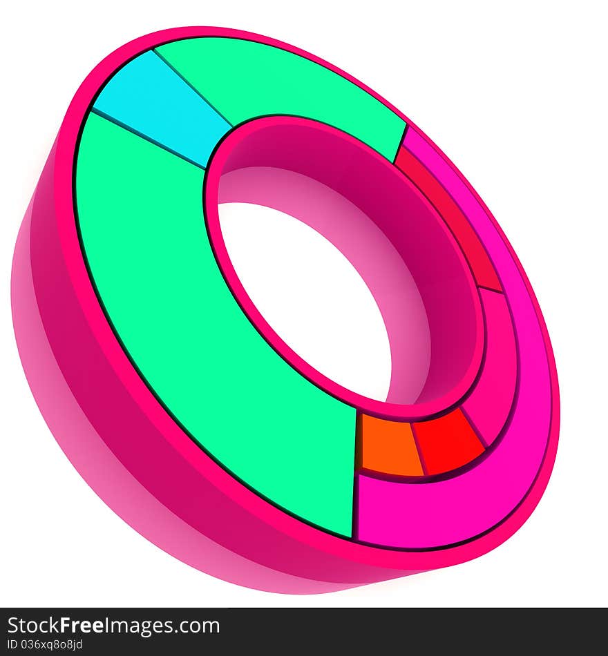 Color Pie Diagram