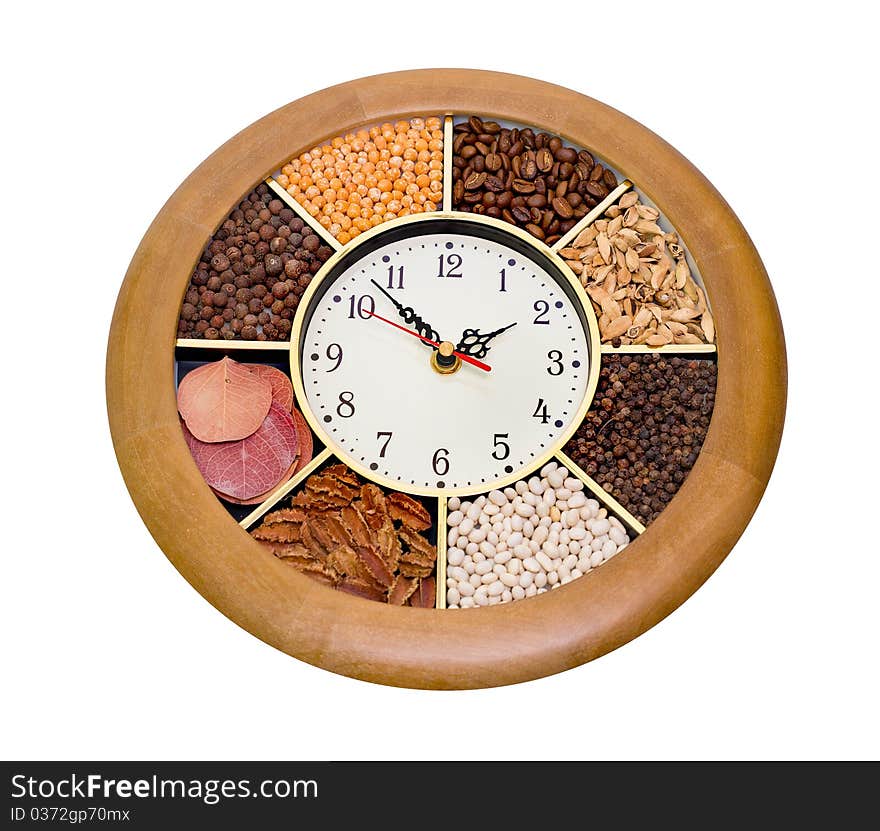 Hours Issued By Different Seasonings