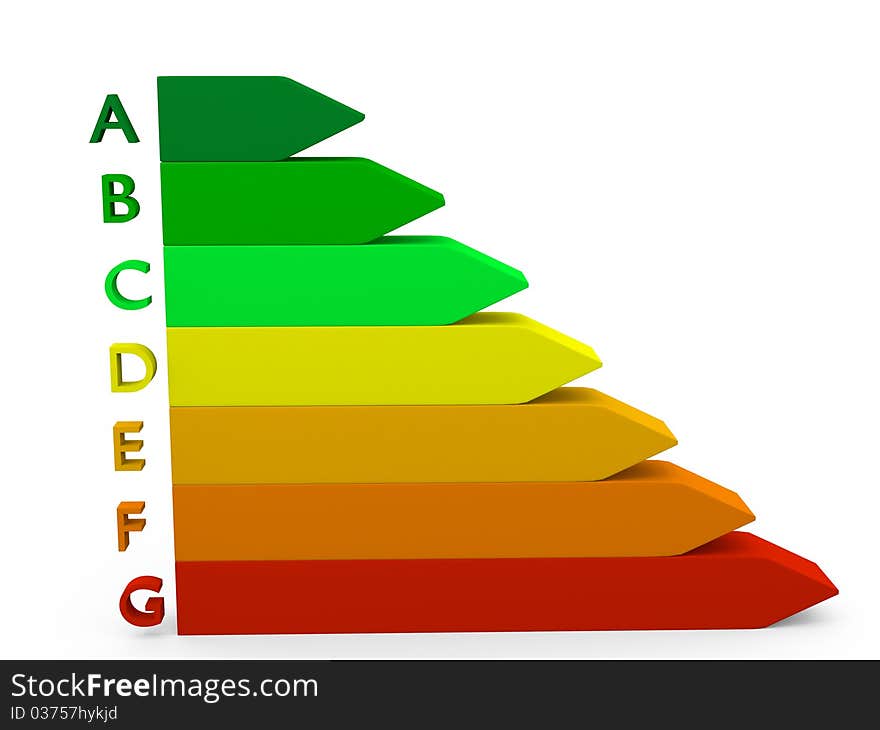 Energy efficieny performance scale as 3D chart. Energy efficieny performance scale as 3D chart