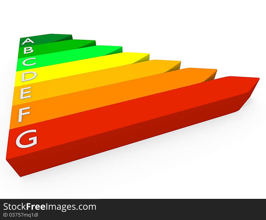 Energy efficieny performance scale as 3D chart. Energy efficieny performance scale as 3D chart