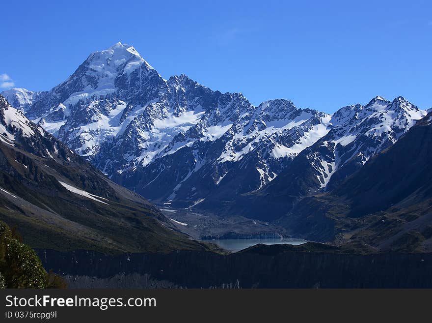 Glacier Views