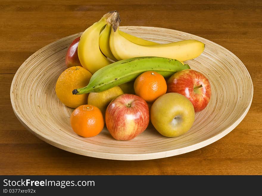 A plateful of fresh fruits on a table.