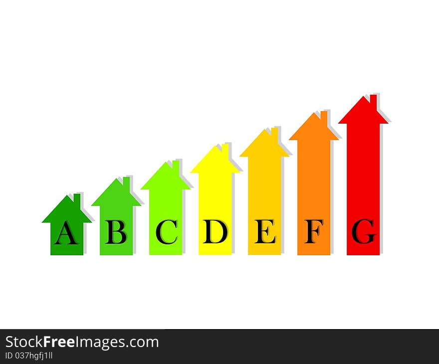 Illustration with Houses showing Energy classification