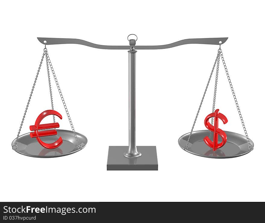 Euro and Dollar on balance