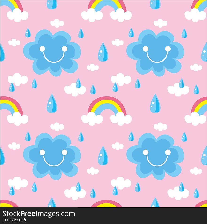 Seamless weather pattern