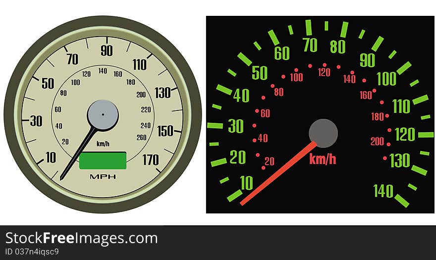 This image represents two different types of speedometers. This image represents two different types of speedometers
