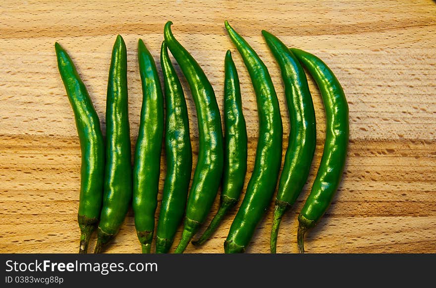 Green Chilli