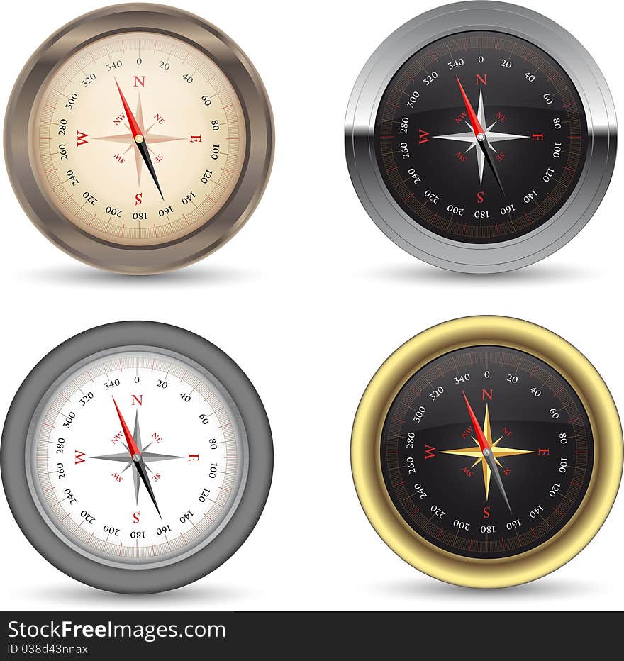 Compasses