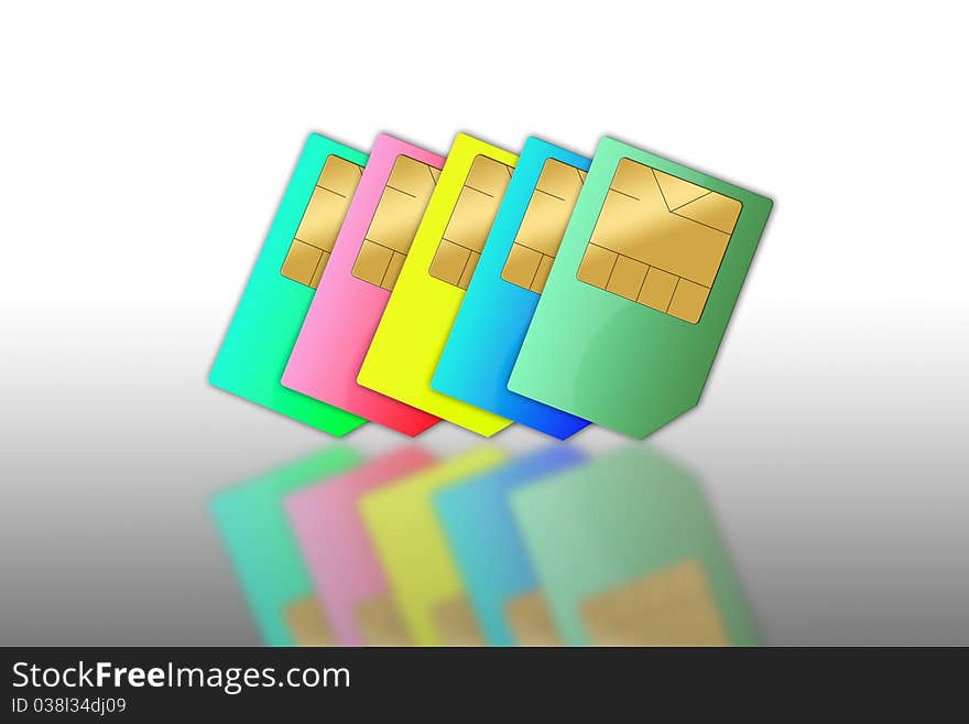 Sim cards