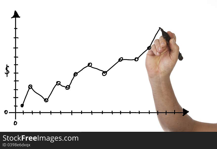 Hand is drawing a business chart, isolated on white background. Hand is drawing a business chart, isolated on white background