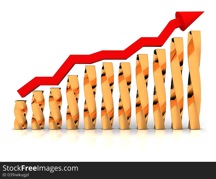 The graph of growth of the red arrows №1