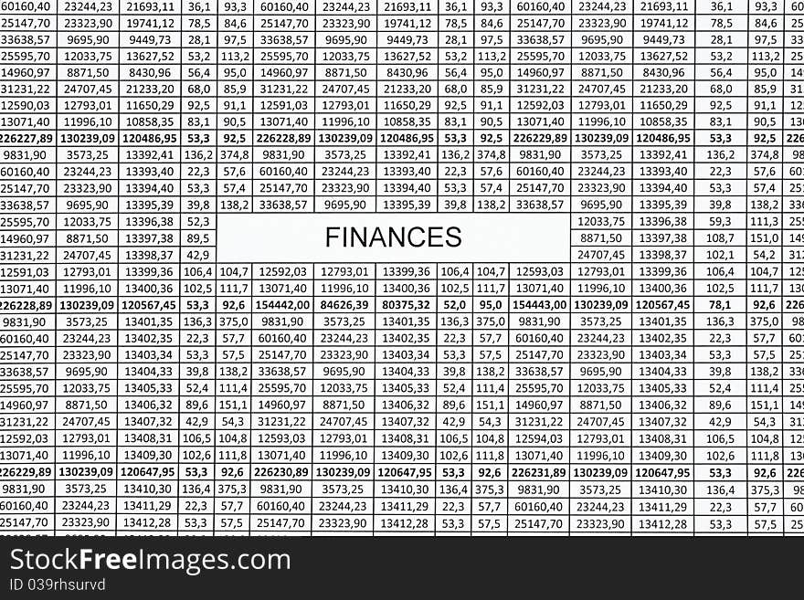 Rows of finances numbers. Studio shot