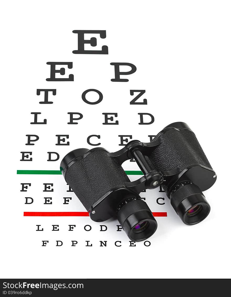 Binoculars on eyesight test chart isolated on white background