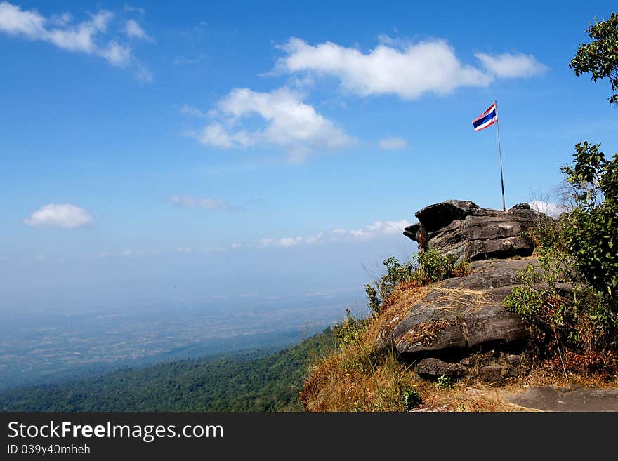 Boarder view point