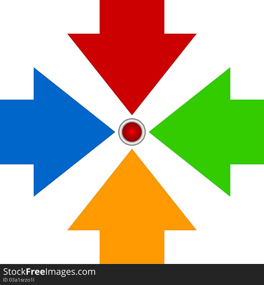 Arrows of different color go to the center. Arrows of different color go to the center.