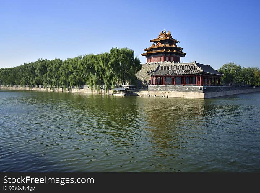 Beijing Forbidden City，China