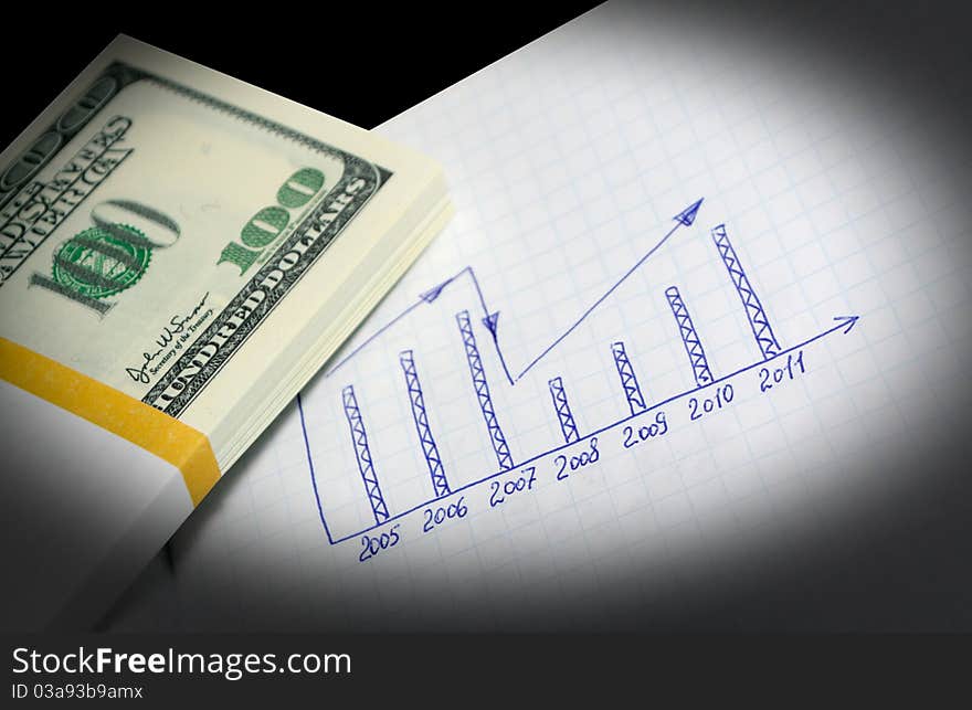 The schedule and dollars on a writing-book. The schedule and dollars on a writing-book.