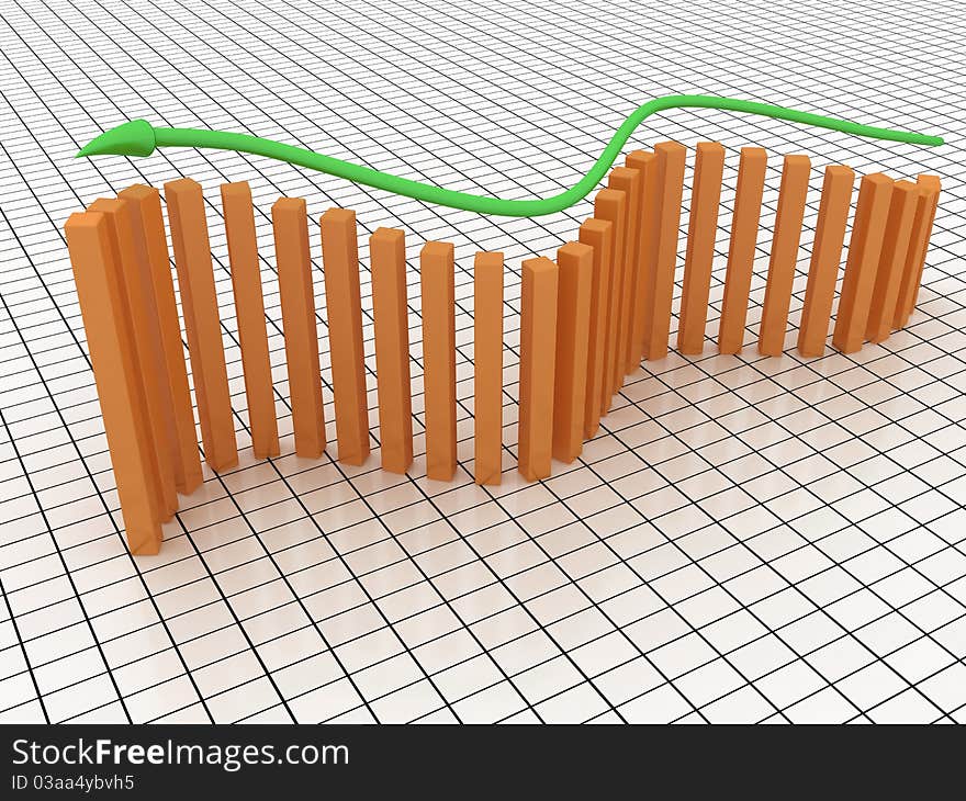 Growth charts from the green arrows №3