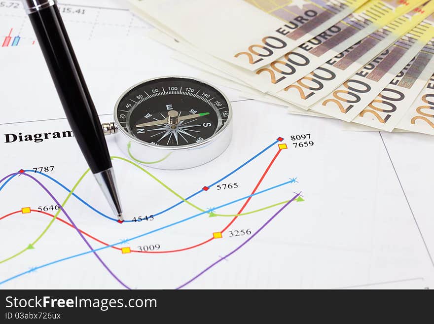 Financial charts and graphs on the table