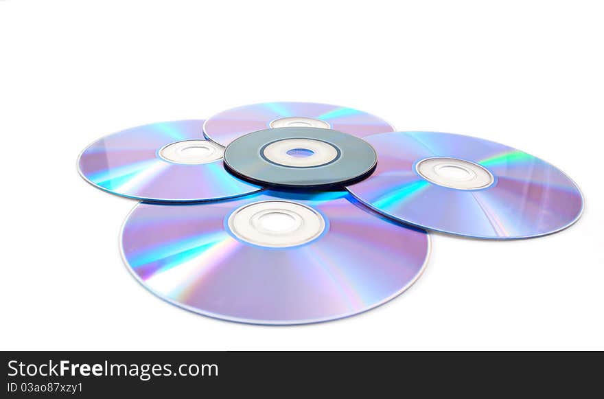 Computer Disks