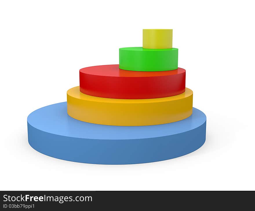 Colourful 3d pie chart isolated over white. Colourful 3d pie chart isolated over white