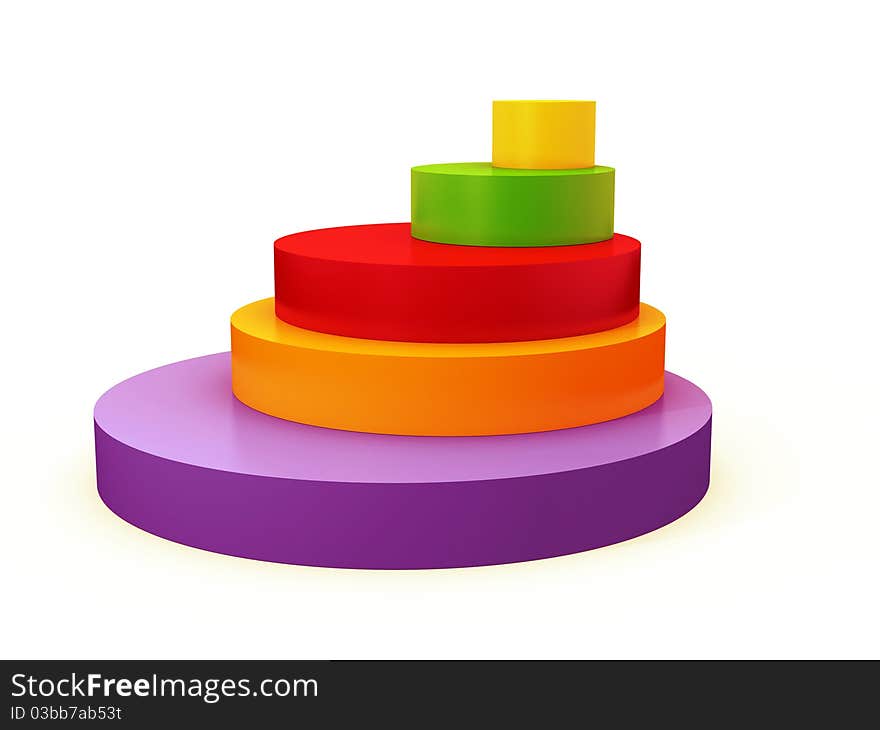 Colourful 3d pie chart isolated over white. Colourful 3d pie chart isolated over white