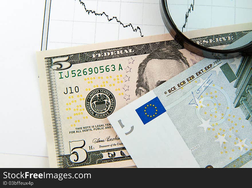 Dynamics of exchange rates. Dollar and euro chart