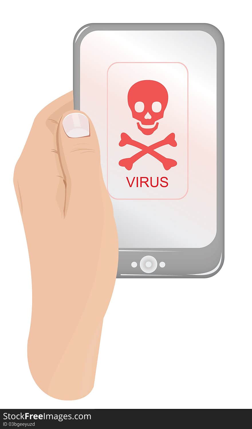 Mobile virus