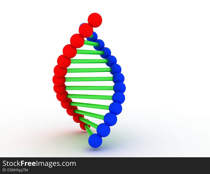 Deoxyribonucleic acid or DNA helix