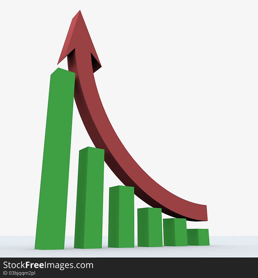 3d business statistics in white background showing rise in profits