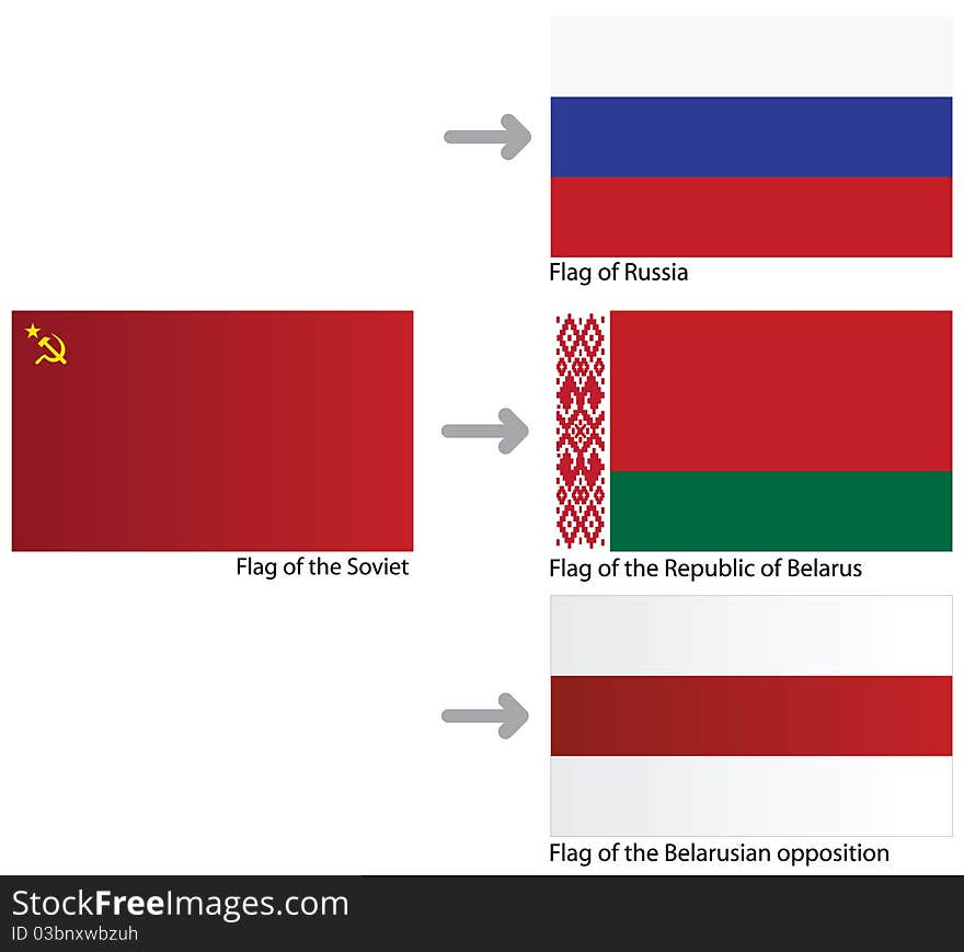 Character set of the USSR. Red star red flag, hammer and sickle. Character set of the USSR. Red star red flag, hammer and sickle.