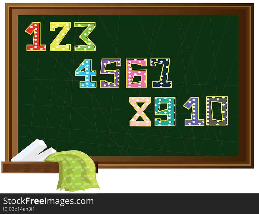 School green blackboard with numbers. School green blackboard with numbers