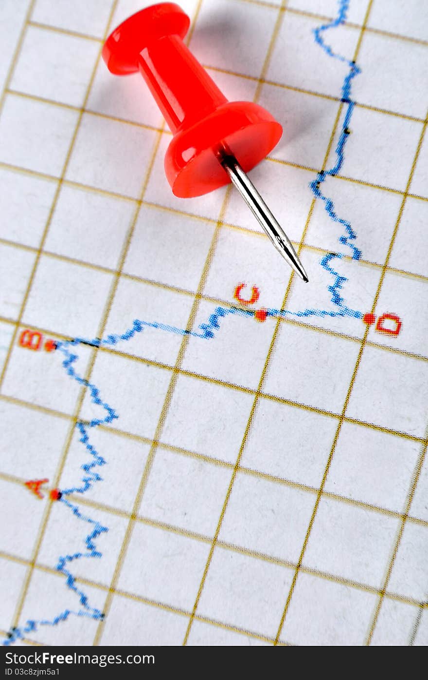 Fluctuant curve and a red drawing pin, shown as analysis for business or engineering changing status, with some key point marked. Fluctuant curve and a red drawing pin, shown as analysis for business or engineering changing status, with some key point marked.