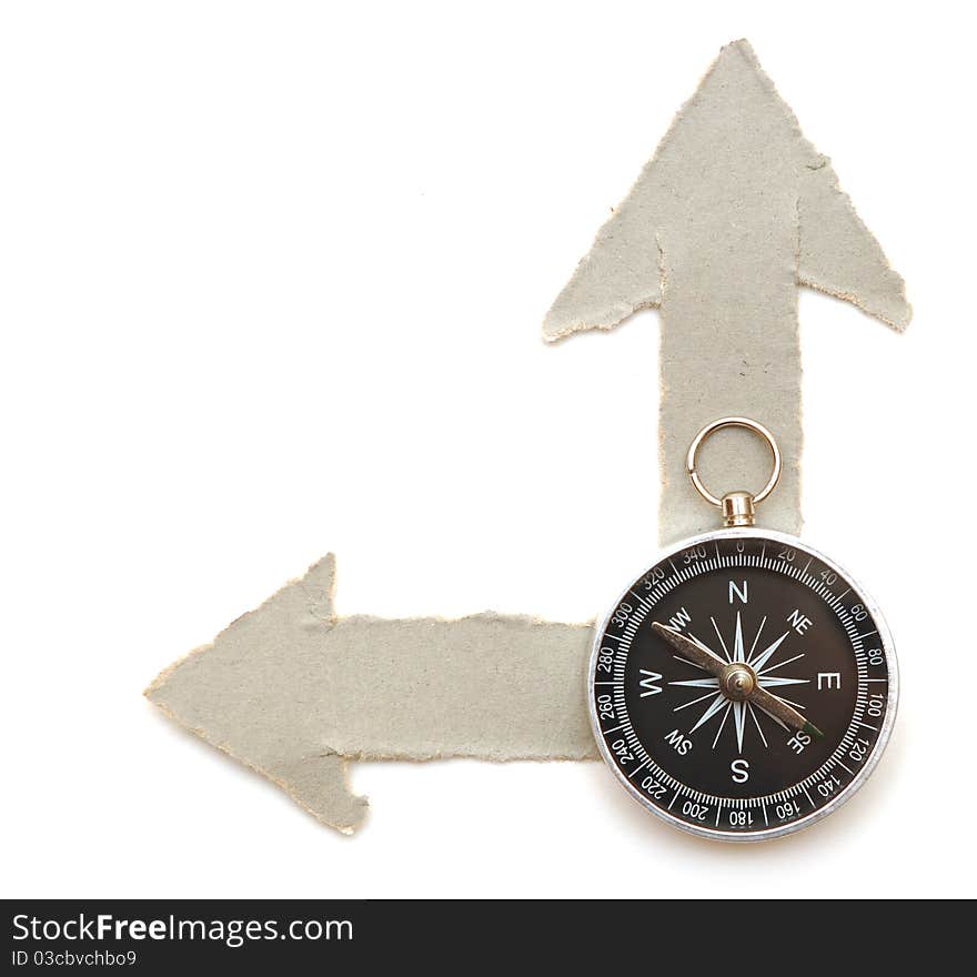 Compass and the index of directions on white background