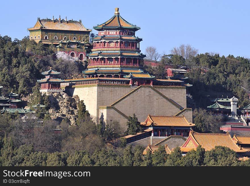 Beijing Summer Palace ,China