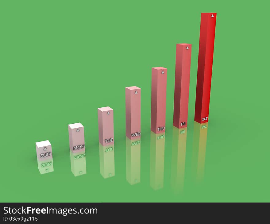 Week buisness graph. 3D composition