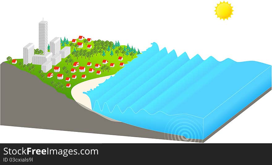 Series of water waves moving towards coastal city. Series of water waves moving towards coastal city