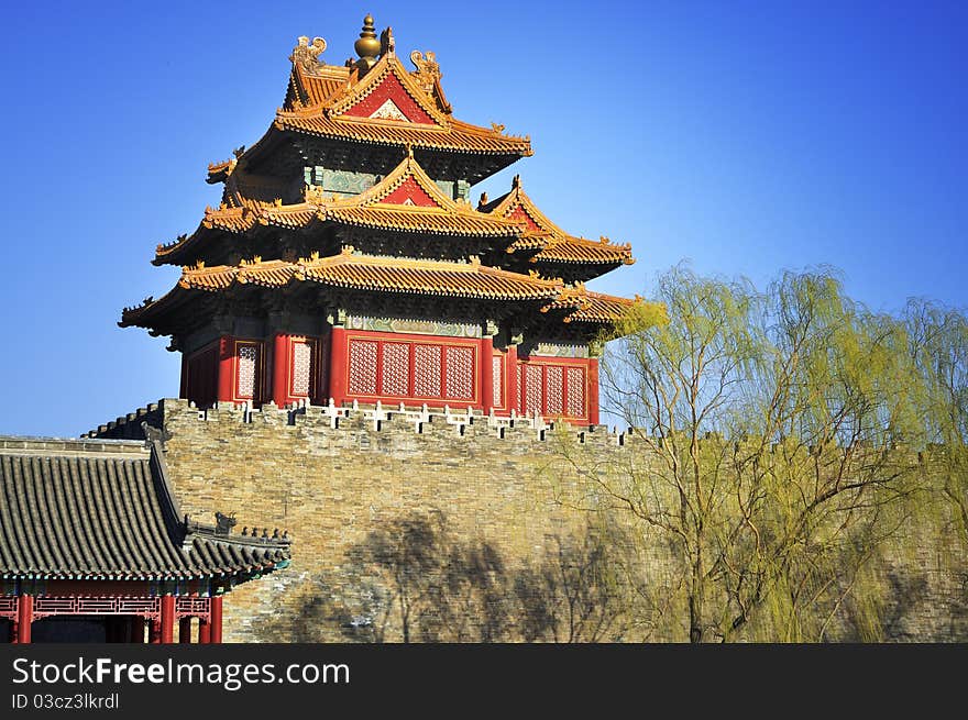 Beijing Forbidden City Gate Tower