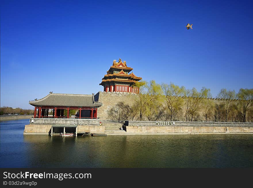 China Beijing Forbidden City Gate Tower