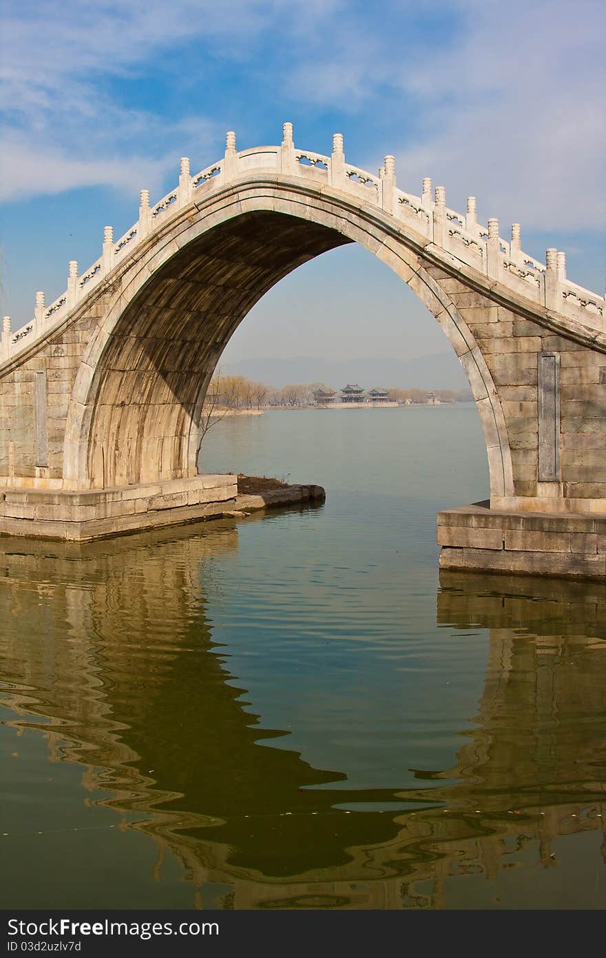 Summer palace in spring, beijing, china