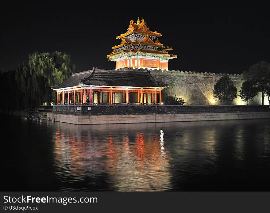 China Beijing Forbidden City Gate Tower