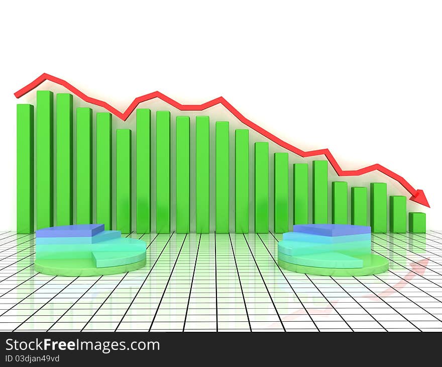 Economic Graph Of Incidence Of The Green Boxes