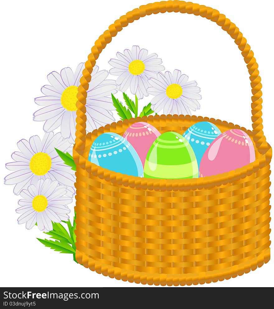 Easter basket