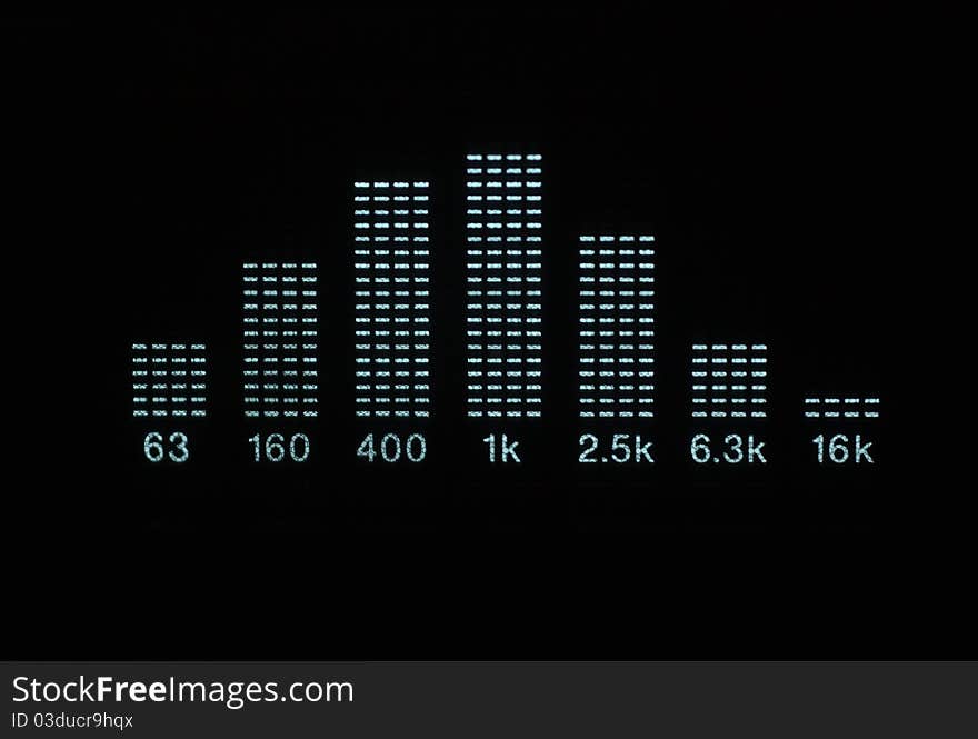 Closeup photo of a graphic equalizer on a stereo.