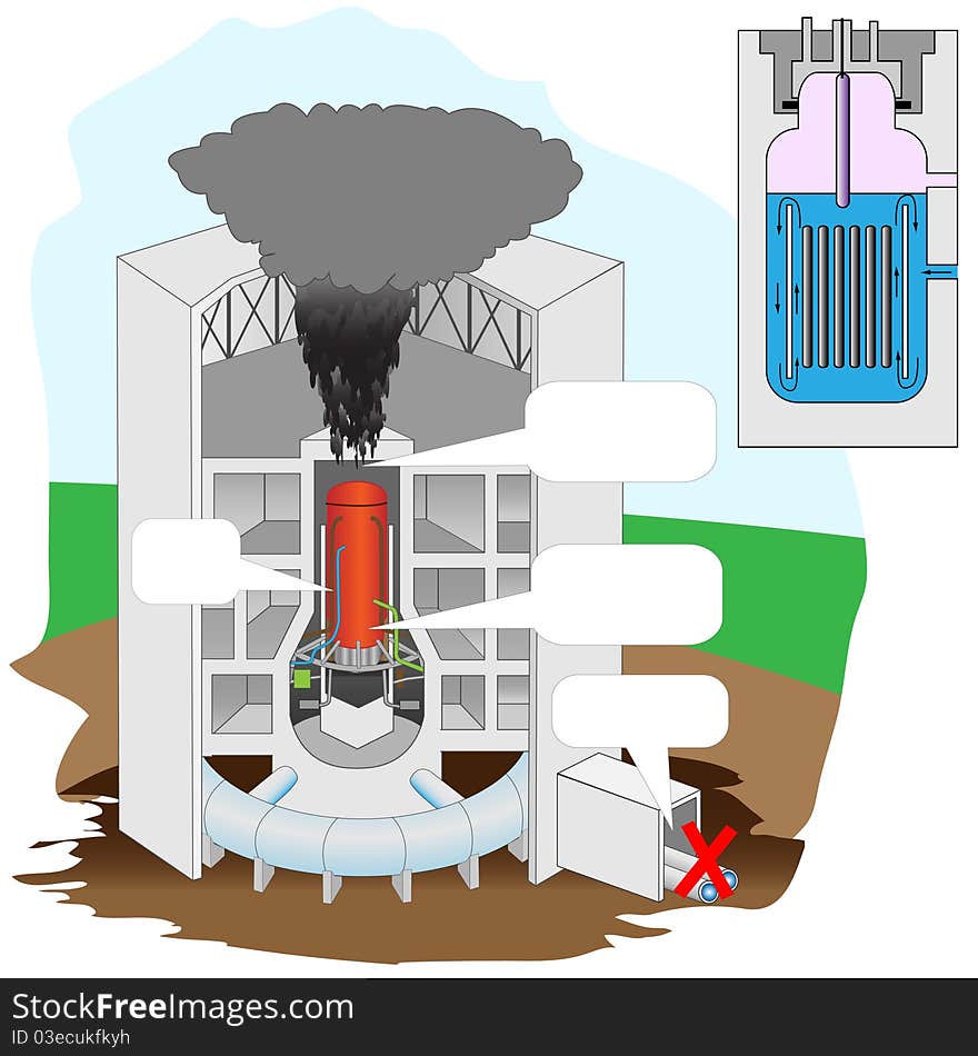 Japan - nuclear disaster, accident, radiation.